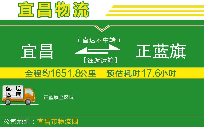宜昌到正藍旗物流公司