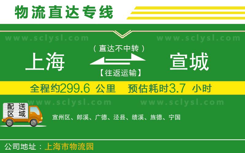 上海到宣城物流專(zhuān)線(xiàn)