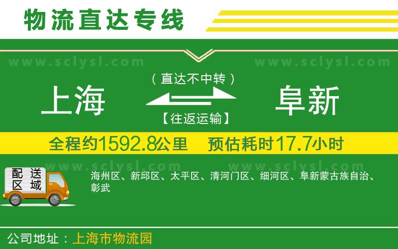 上海到阜新物流專(zhuān)線(xiàn)