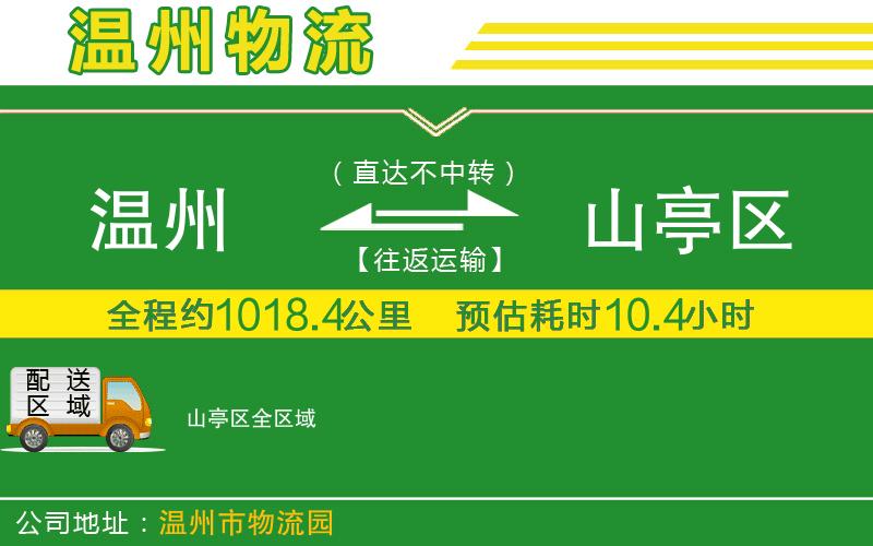 溫州到山亭區貨運專(zhuān)線(xiàn)