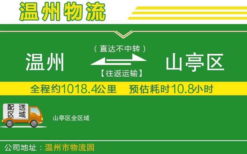 溫州到山亭區物流專(zhuān)線(xiàn)