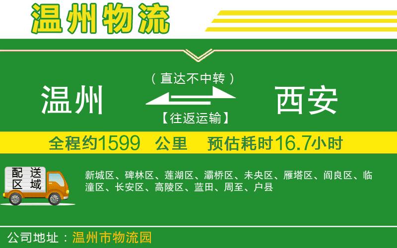 溫州到西安貨運專(zhuān)線(xiàn)